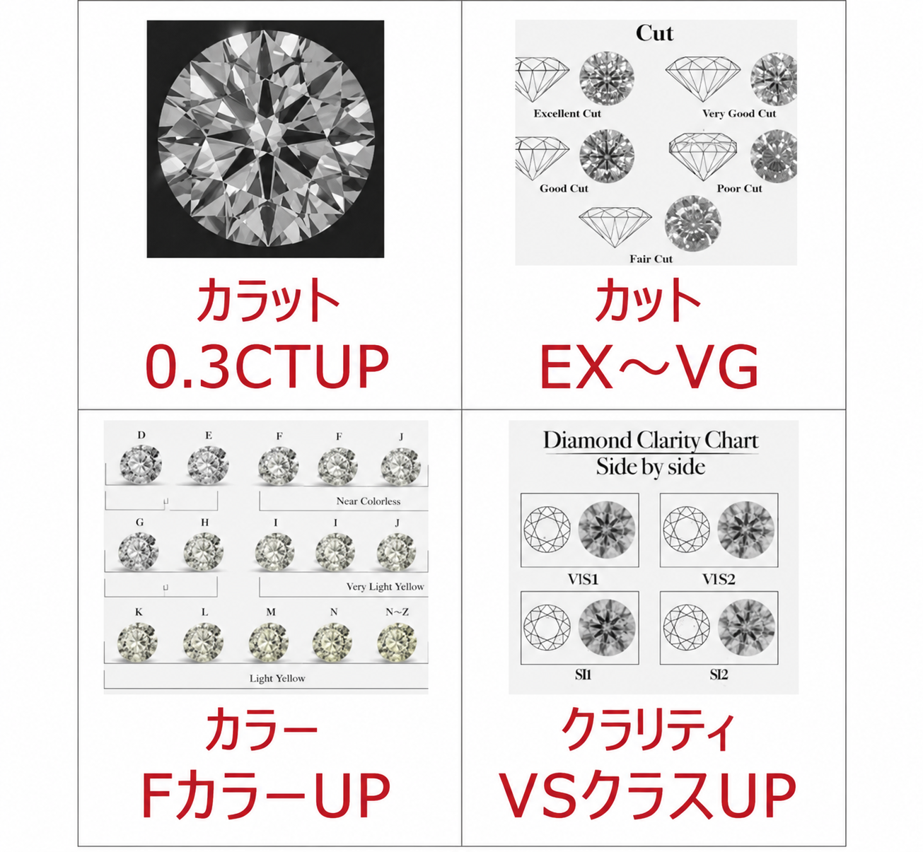 MAISON BLSR 取り扱いグレード一覧 — カラット 0.3CTUP / カット EX〜VG / カラー FカラーUP / クラリティ VSクラスUP