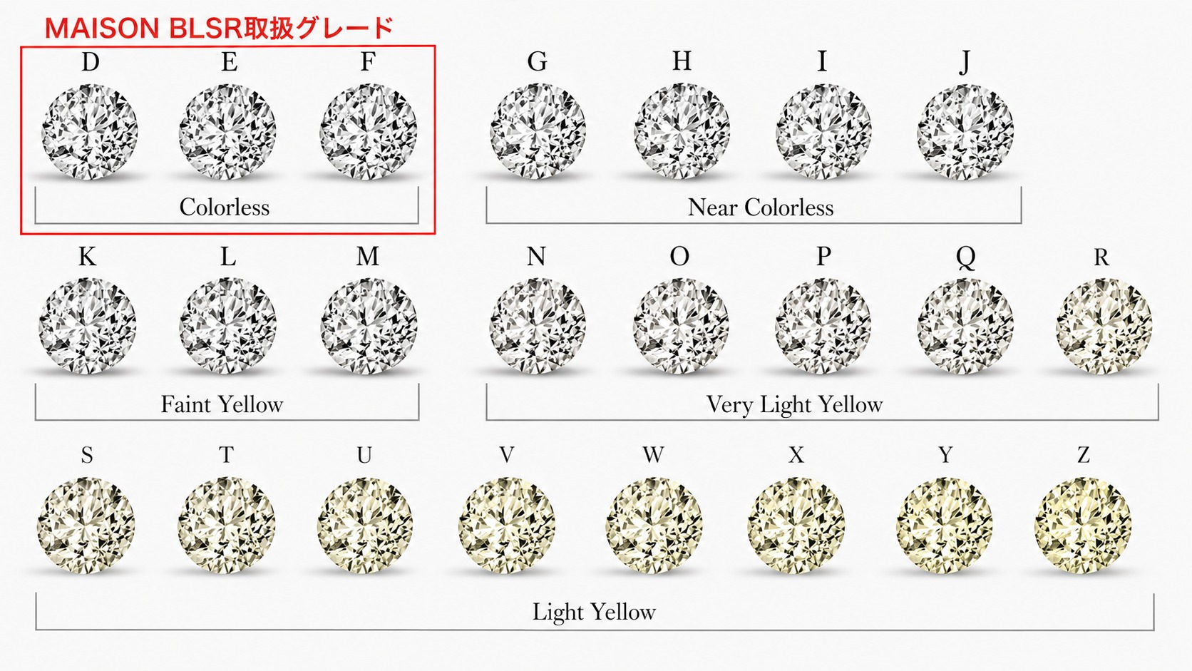 Color Chart D-Z