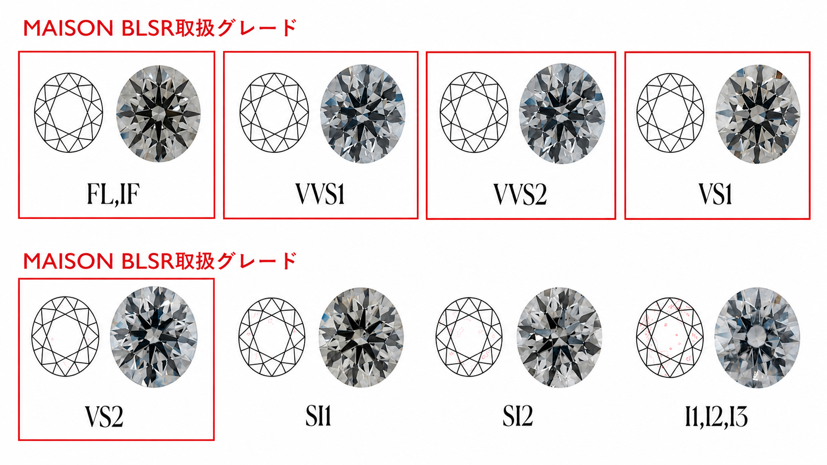 Clarity Chart FL — I